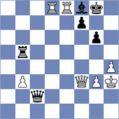 Dragun - Lima (chess.com INT, 2023)