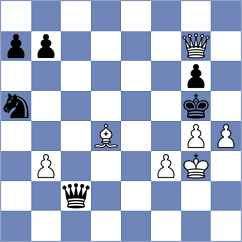 Bartel - Nguyen Hong Nhung (chess.com INT, 2024)