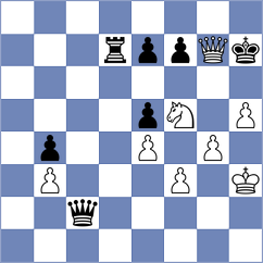 Jaracz - Steinberg (chess.com INT, 2023)