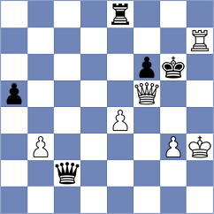Olcayoz - Von Buelow (chess.com INT, 2021)