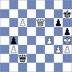 Shapiro - Kryazhev (chess.com INT, 2024)