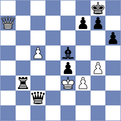 Gea - Schoenmakers (Europe Echecs INT, 2021)