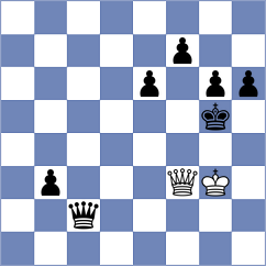 Zaragoza Alanis - Ruiz Bolanos (Mexico City MEX, 2022)