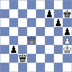 Tang - Johansen (Nerang AUS, 2024)