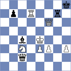 Srinath - Stribuk (chess.com INT, 2022)