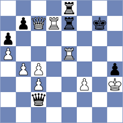 Saravana - Todorovic (Chess.com INT, 2021)