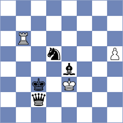 Gonzalez Castro - Sancho Sanchez (Mieres, 1999)