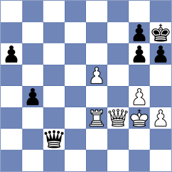 Rutschke - Schulenberg (Langeoog, 2001)