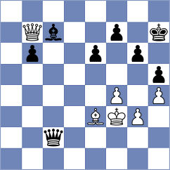 Lintchevski - Gabdrakhmanov (Chess.com INT, 2020)