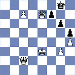 Semjonovs - Willow (Chess.com INT, 2019)