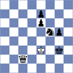 Jaskolka - Storey (chess.com INT, 2025)