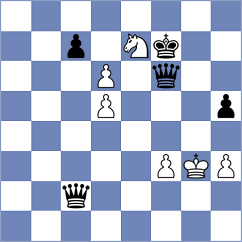 Banusz - Schnaider (chess.com INT, 2024)