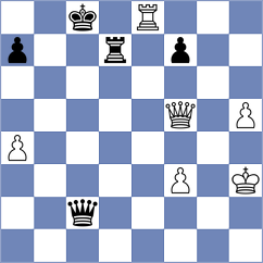 Santos Latasa - Mindlin (chess.com INT, 2024)