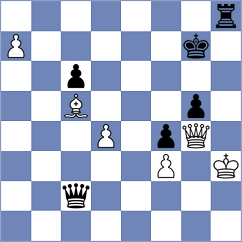 Slovineanu - Martynenko (chess.com INT, 2024)