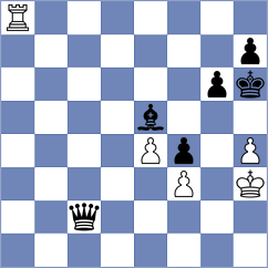 Badamkhand - Bournel (chess.com INT, 2024)