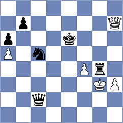 Nurgaliyeva - Khamdamova (Al Ain UAE, 2025)