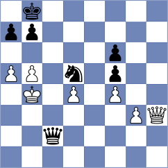 De Jong - Van Kerkhof (Netherlands, 1998)