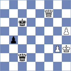 Nazari - Davidson (chess.com INT, 2025)