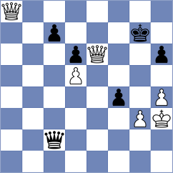 Petre - Iordache (Cluj ROU, 2024)