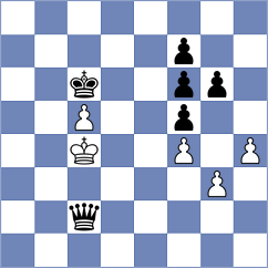 Boulanger - Avron (Europe Echecs INT, 2021)