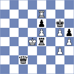 Yirik - Svane (chess.com INT, 2022)