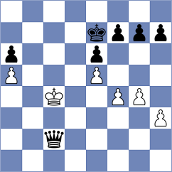 Schaller - Laux (Playchess.com INT, 2020)