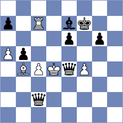 Shubenkova - Jimenez Salas (FIDE Online Arena INT, 2024)