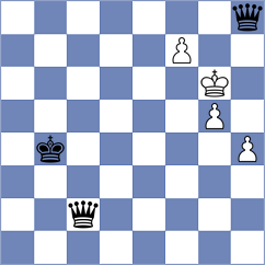 Guevara Sanchez - Luo (chess.com INT, 2024)