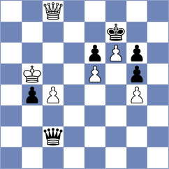 Bogaudinov - Medina (chess.com INT, 2025)