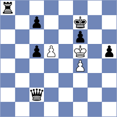 Ricome - Azab (Chess.com INT, 2021)