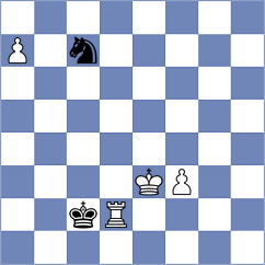 Blanco Ronquillo - Ohler (chess.com INT, 2023)