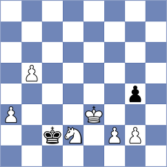Ibadov - Sitnic (chess.com INT, 2025)