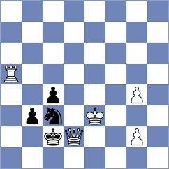 Horvath - Gonzalez (Santiago de Chile, 2004)