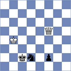 Grutter - Rodriguez (chess.com INT, 2023)