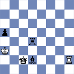 Lin - Kozakov (chess.com INT, 2024)