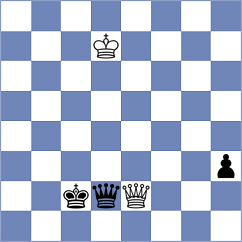 Carow - Rothuis (chess.com INT, 2024)