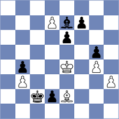 Spata - Akbas (Chess.com INT, 2021)