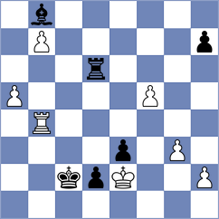 Yusubaliev - Bykhovsky (Denizli, 2003)