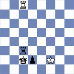 Czernek - Vakhlamov (chess.com INT, 2023)