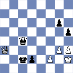 Coe - Kostov (chess.com INT, 2025)