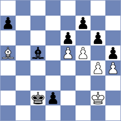 Martinez - Mokshanov (chess.com INT, 2022)