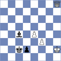 Sychev - Shipov (chess.com INT, 2023)