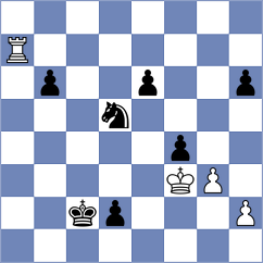 Winkels - Yin (chess.com INT, 2024)