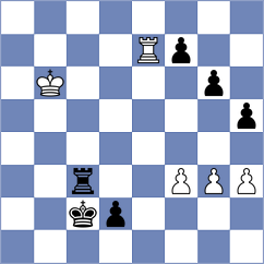 Shuvalova - Wilk (chess.com INT, 2024)