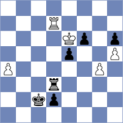 Ivanisevic - Kollars (Chess.com INT, 2021)