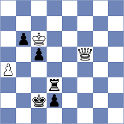 Cagara - Schuster (chess.com INT, 2023)