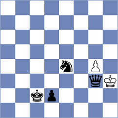 Bluebaum - Ibrahimli (Chess.com INT, 2021)