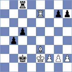 Dimitrov - Perez Rodriguez (Pontevedra, 2003)