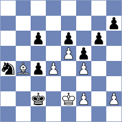 Suarez - Frischmann (chess.com INT, 2025)