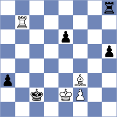 Cernov - Gutkin (chess.com INT, 2025)